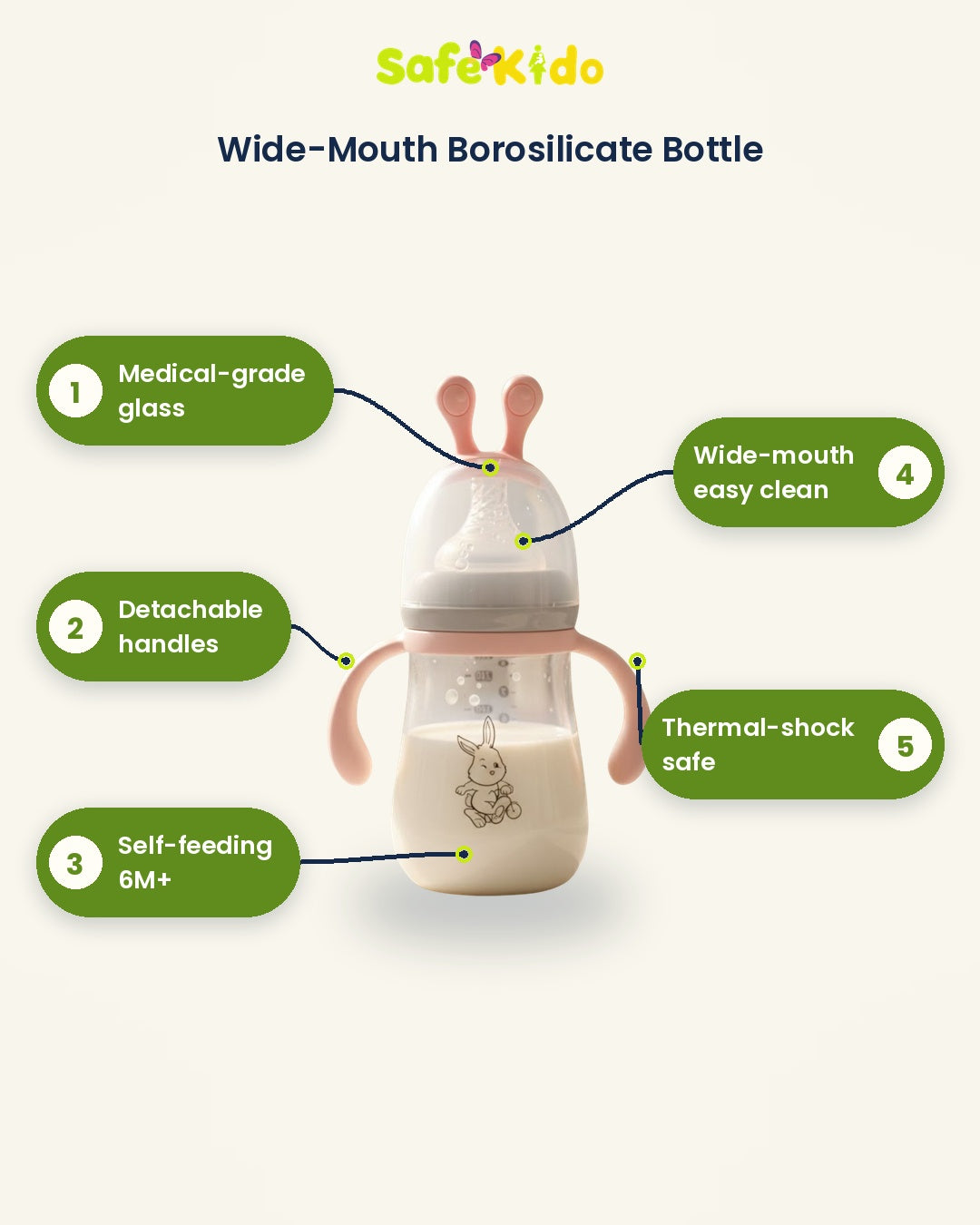 Wide-Mouth Borosilicate Glass Bottle with Handles details