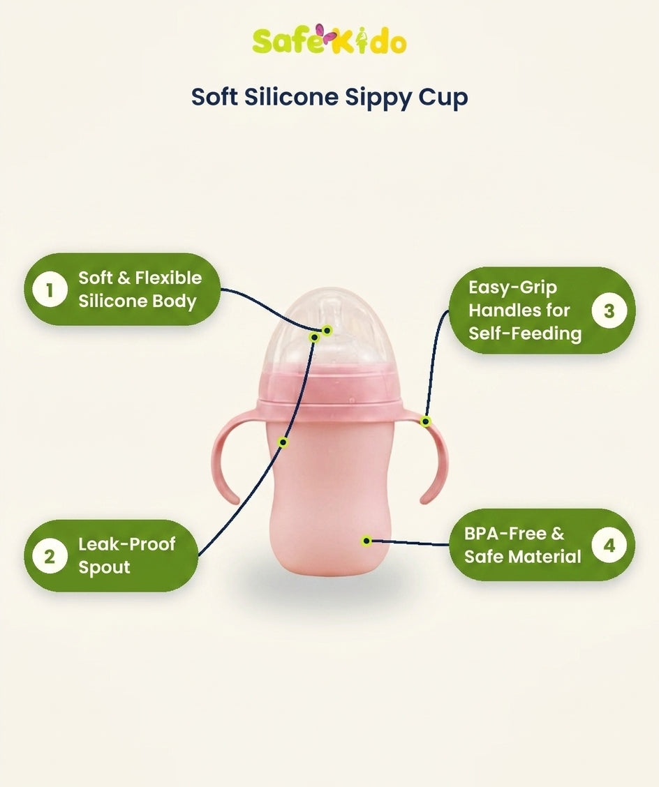 Anti-Colic Transparent Silicone Bottle with Handles details