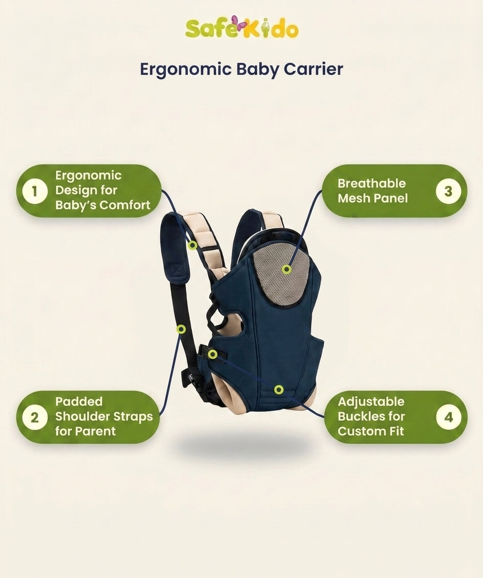Adjustable Baby Carrier with Breathable Mesh details