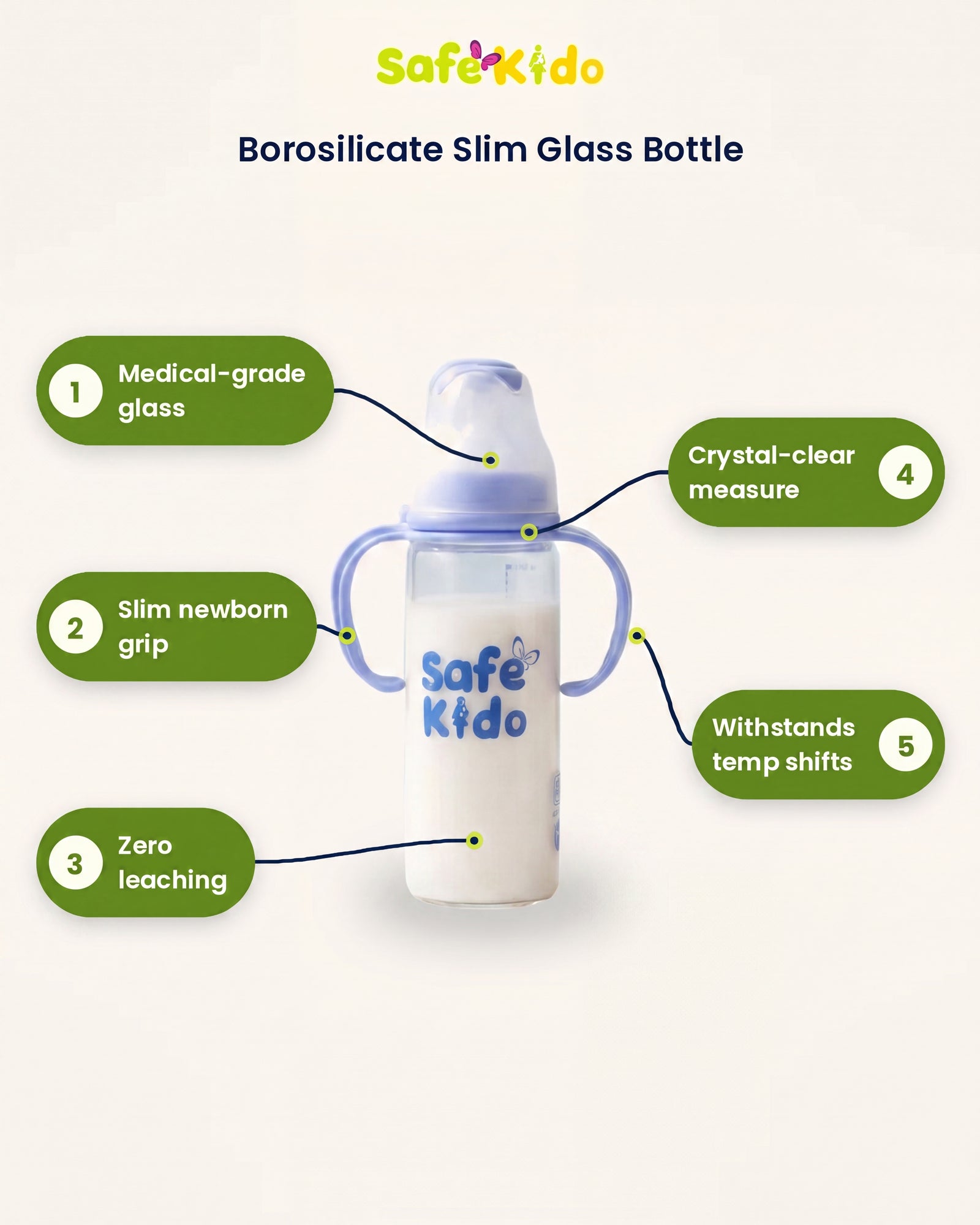 Slim Borosilicate Glass Feeding Bottle details