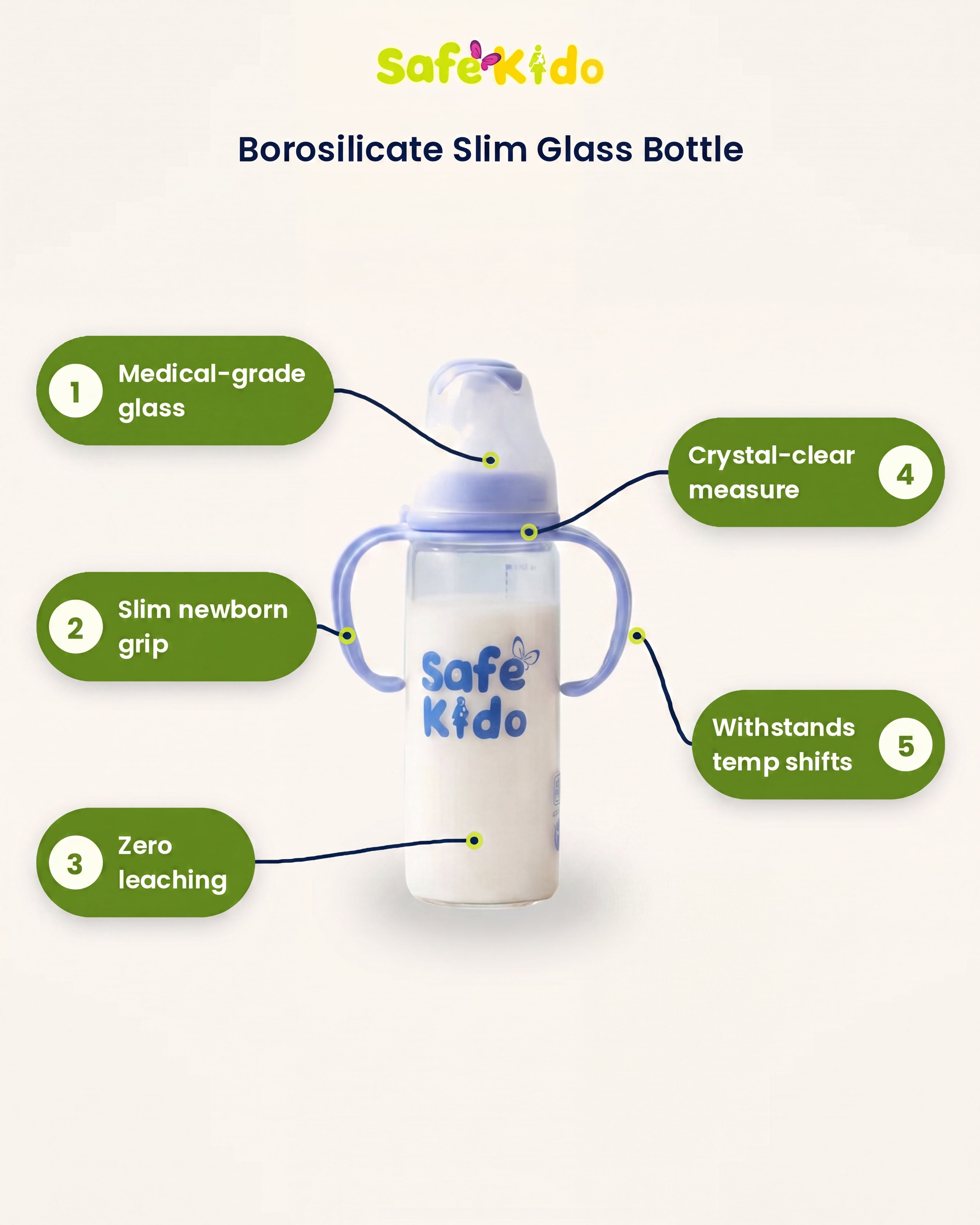 Slim Borosilicate Glass Feeding Bottle