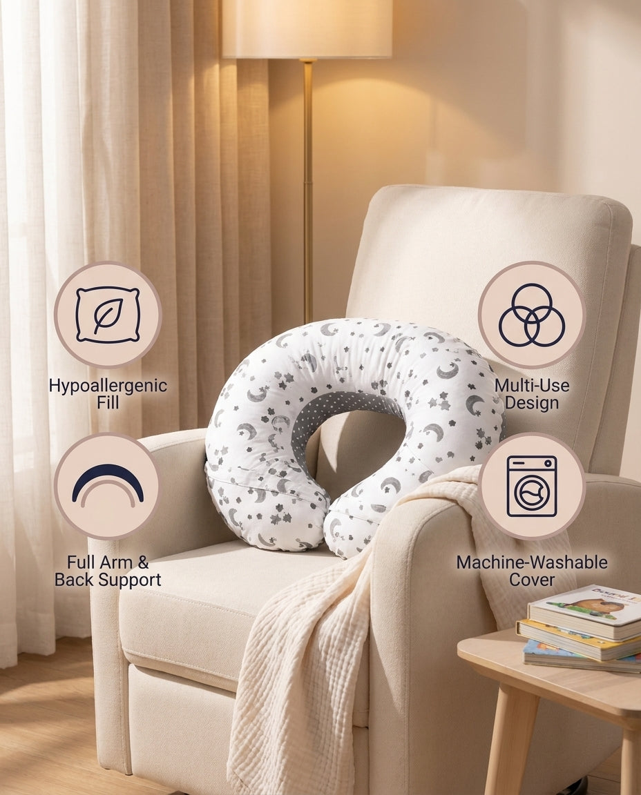 SafeKido Full-Size Nursing Pillow in White — ergonomic arm and back support for feeding, tummy time — key features