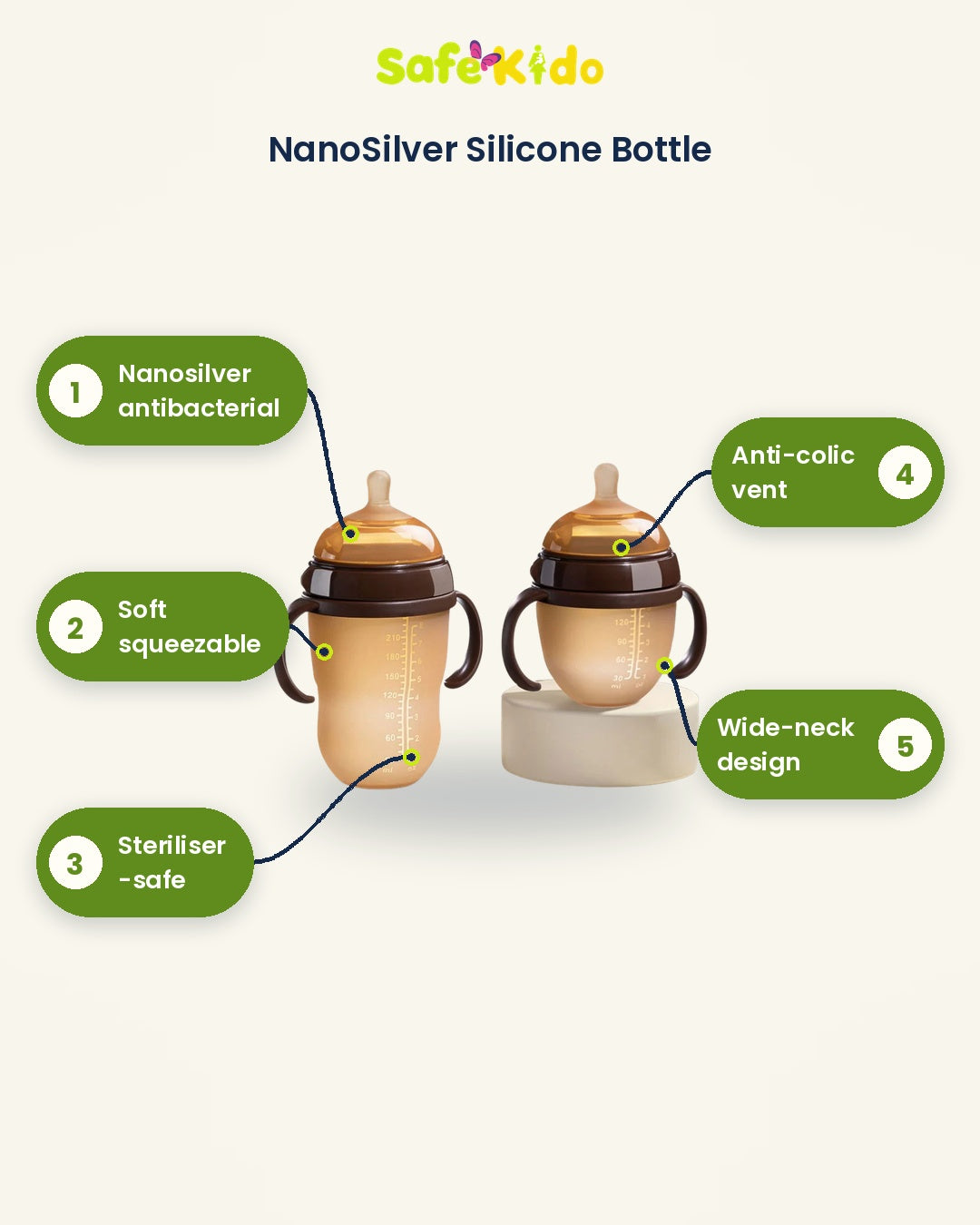 Anti-Colic NanoSilver Feeding Bottle with Handles details