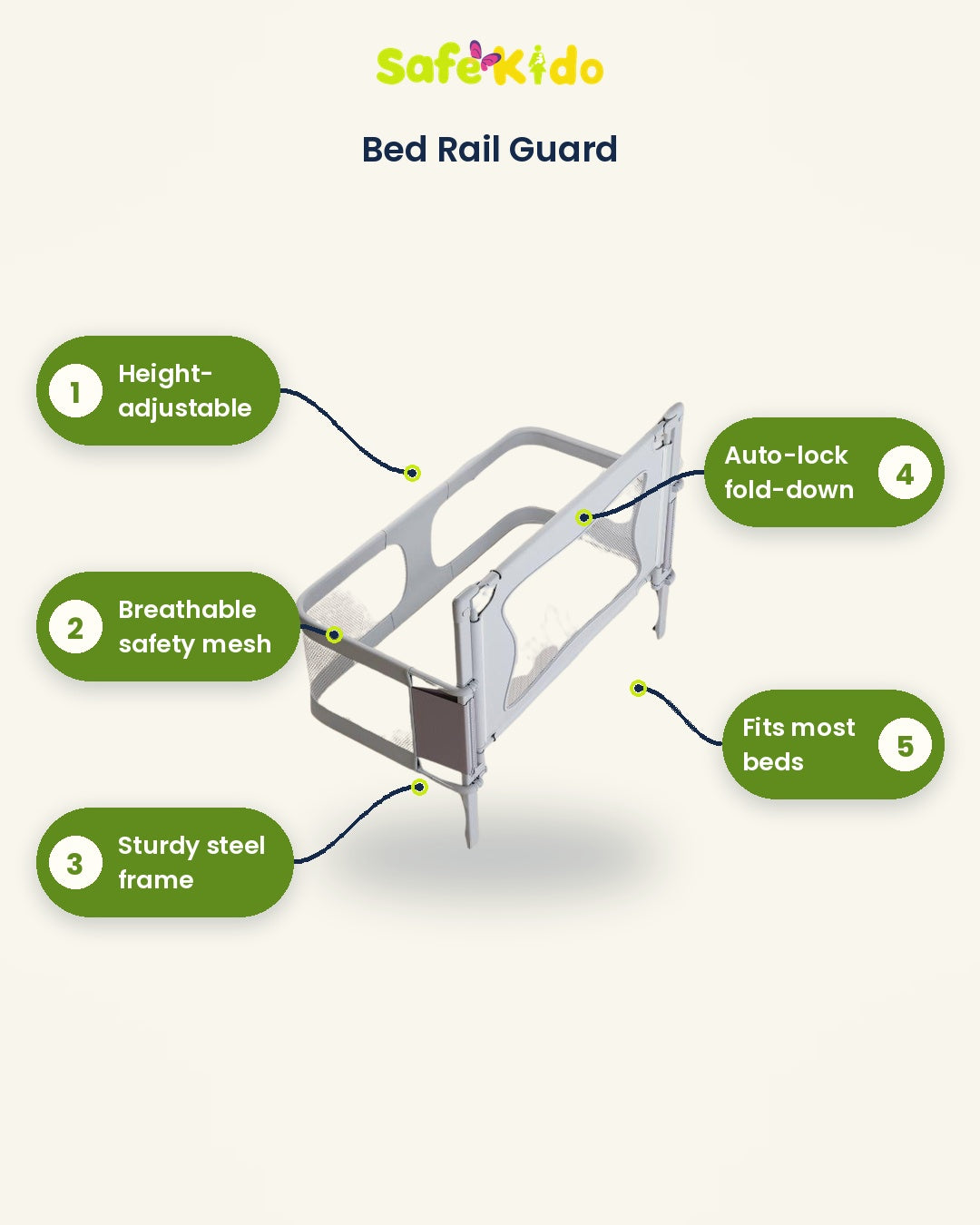 Tender Touch Breathable Co-Sleeper Crib details